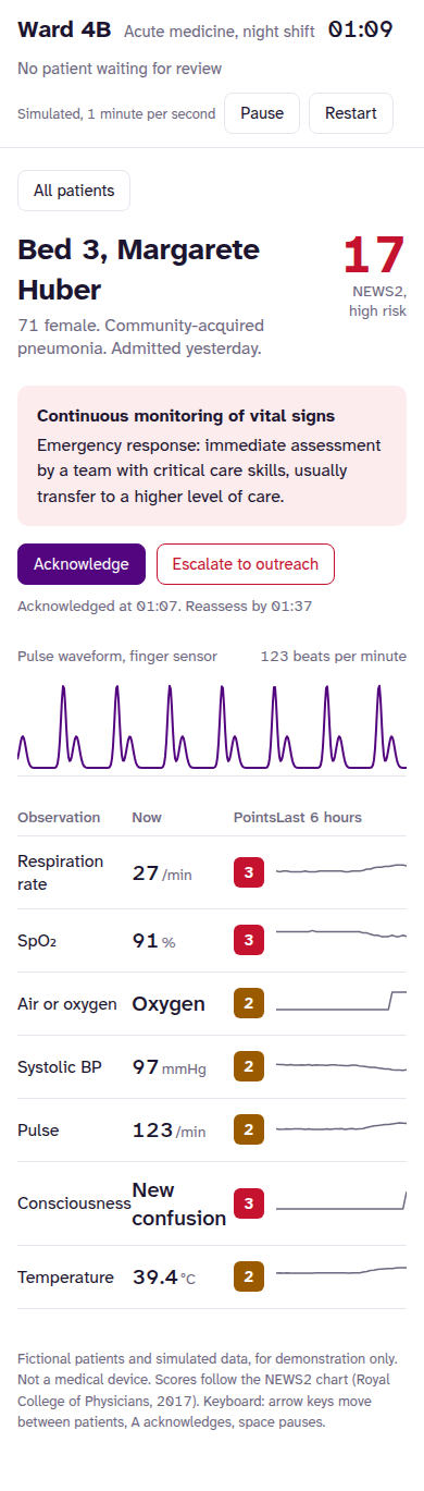 The ward list and the patient view at phone width